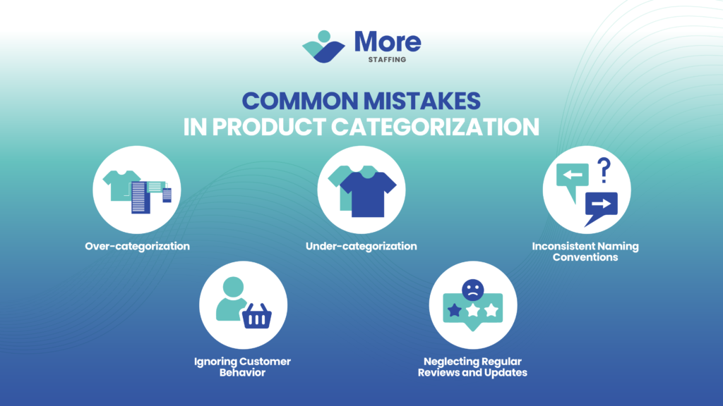 Common Mistakes in Product Categorization Infographic